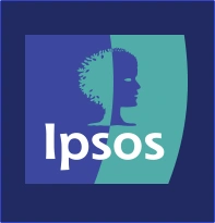 IPSOS