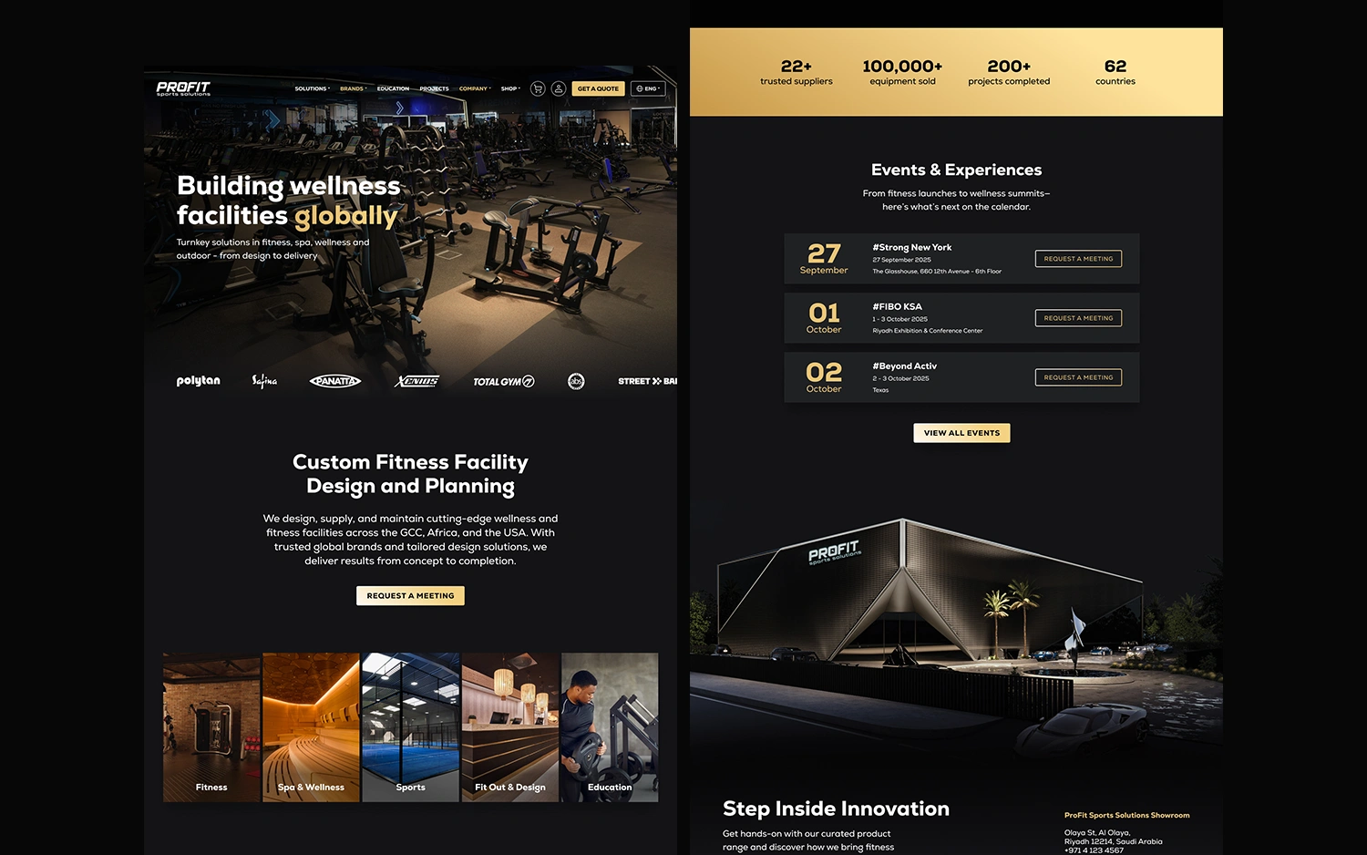 Profit Sports Solutions — Saudi Arabia
